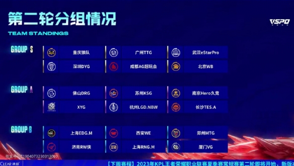 的比赛视角 的比赛视角