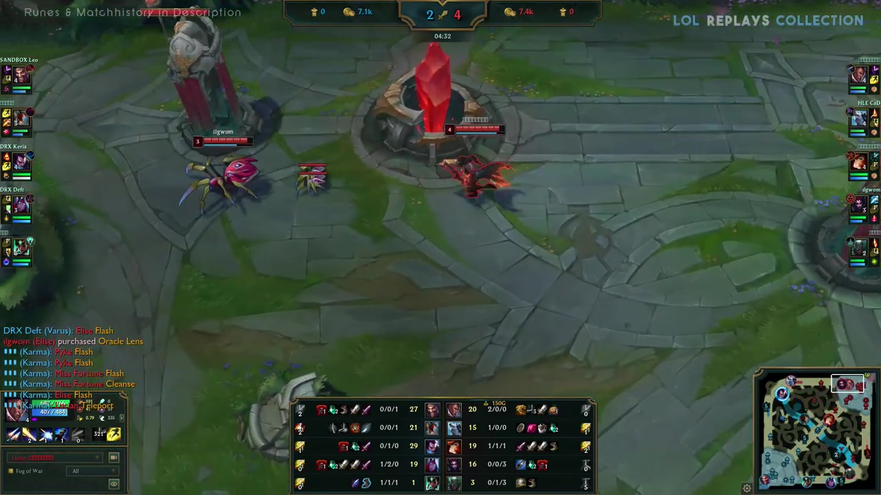 每一个记录 每一个记录